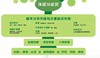 2.了解消化系统——胃肠道 商品缩略图0