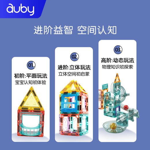 澳贝轨道彩窗磁力片101件套461594B 商品图4