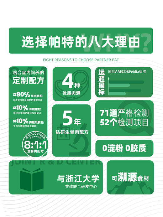 帕特猫罐头主食罐170g 商品图2