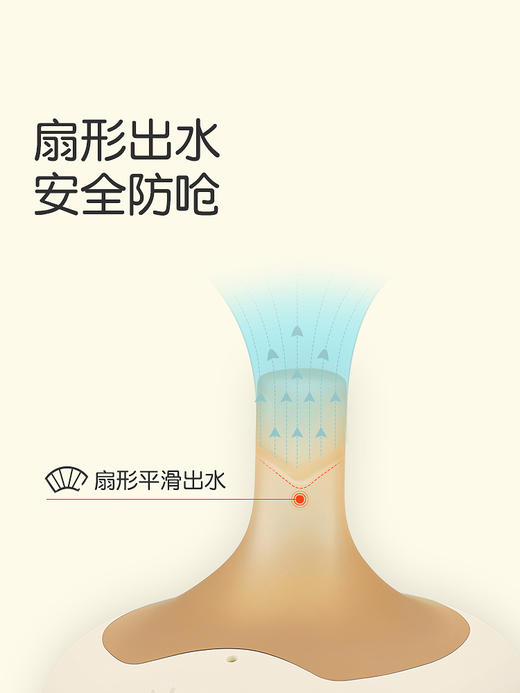 世喜保温杯吸管嘴婴幼儿童外出带吸管宝宝高颜值保温杯316食品级 商品图2