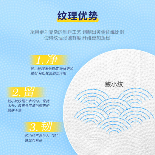 【官方授权】日本ITO纯棉洗脸巾，天然长绒，干湿两用 商品图6