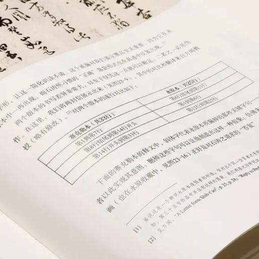 《书画鉴定研究》，16开，平装，傅申、王妙莲著，上海书画出版社2022年7月一版一印，定价218元，售价175元。

《书画鉴定研究》是中国书画鉴定领域中里程碑式的著作，由王妙莲和傅申合著。在20世纪 商品图14