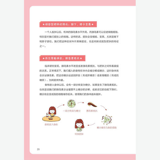 21天减8斤   大医生说不挨饿的减肥秘籍（凤凰生活) 商品图8