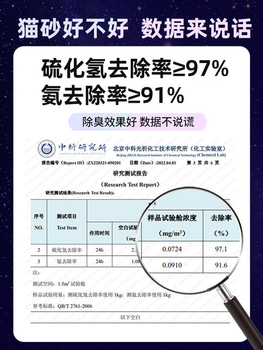 金多乐钠基矿猫砂4kg/4.6kg 商品图2