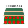 铁质圆形分数嵌板 商品缩略图4