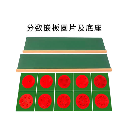 铁质圆形分数嵌板 商品图4