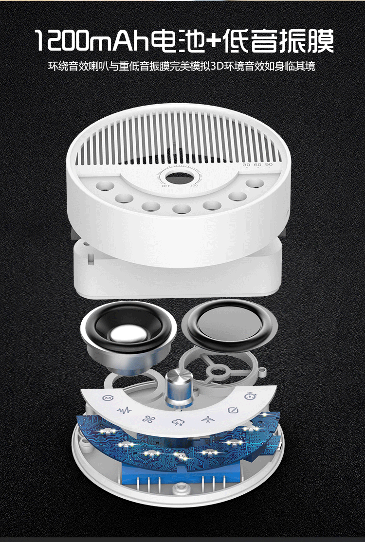 A6-天猫助眠仪音箱---750p_08