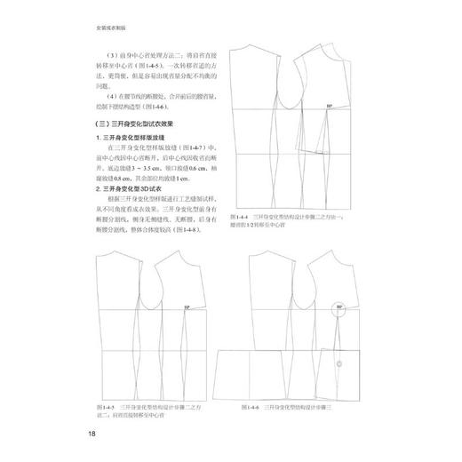 女装成衣制版 商品图1