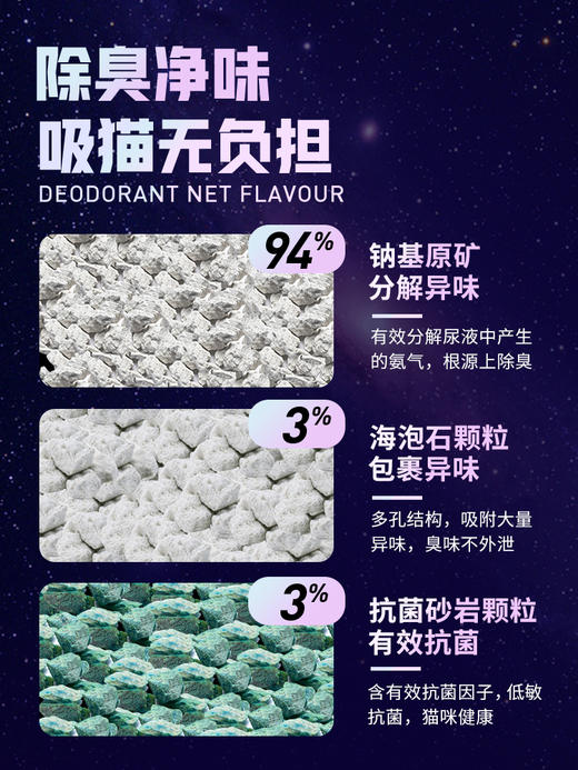 金多乐钠基矿猫砂4kg/4.6kg 商品图1