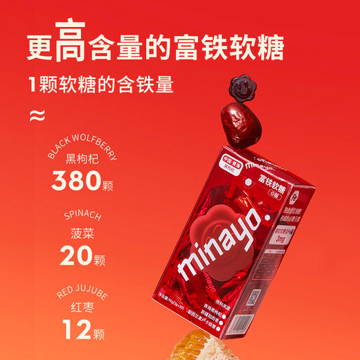 minayo叶黄素酯护眼软糖+富铁软糖，一颗含铁3mg≈380颗枸杞，补铁补气色 商品图3