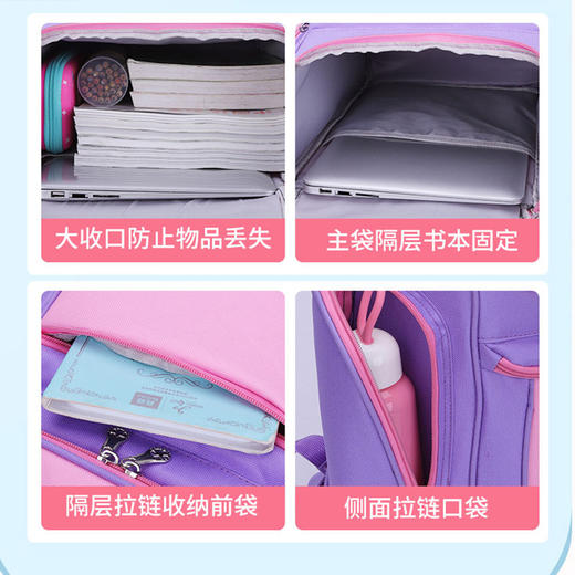 【SVIP赠品】开学送福利 护脊书包三件套 商品图4
