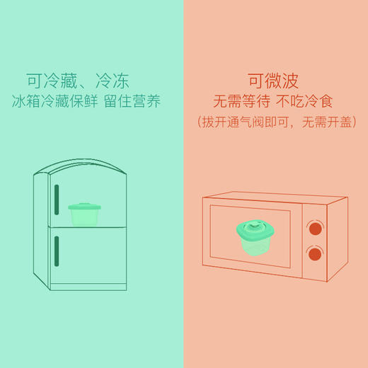 米苏塔宝宝辅食零食储存盒分装密封可计时分隔盒 商品图3