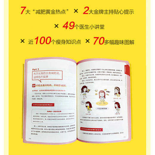 21天减8斤   大医生说不挨饿的减肥秘籍（凤凰生活) 商品图2