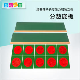 铁质圆形分数嵌板