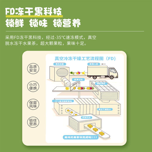 GYM鲸鱼吨吨即溶水果茶块 商品图6