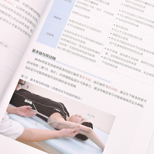 基于代偿运动分析的关节活动度测量指南  运动康复 关节活动度功能评估 商品图4