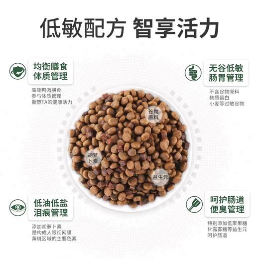 麦富迪狗粮鸭肉双拼通用型无谷成犬1.5kg 商品图4