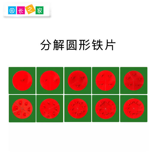 铁质圆形分数嵌板 商品图3