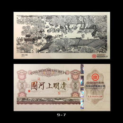 《清明上河图》纪念钞艺券 完整套装（共9张） 商品图8
