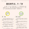《孩子，你在想什么——场景化育儿心理学》 商品缩略图5