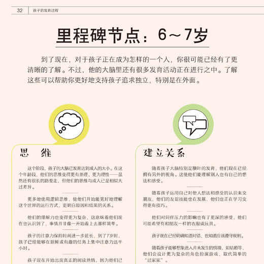 《孩子，你在想什么——场景化育儿心理学》 商品图5