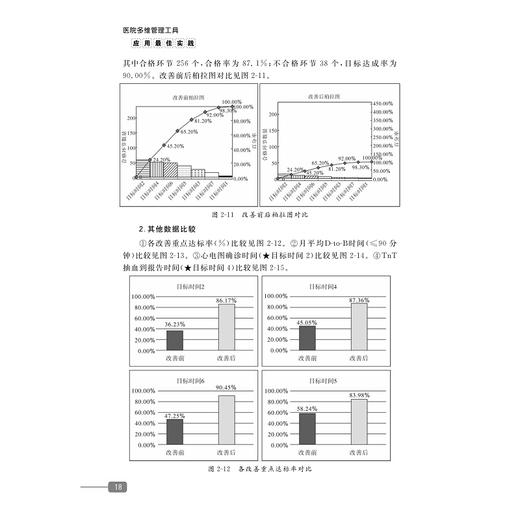 医院多维管理工具应用最佳实践/浙江大学出版社/王临润，羊红玉，李盈；王建平，张一，黄鑫/医院管理/品管圈 商品图2