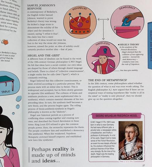 【中商原版】Philosophy A Visual Encyclopedia 英文原版 哲学图解百科 DK 商品图4