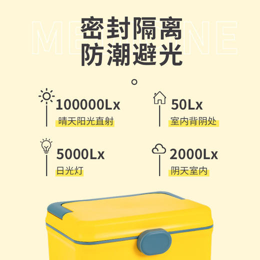 SX-8016 宿舍医药箱家用急救箱小药箱家庭装应急药箱医疗箱大号药品收纳盒 商品图3