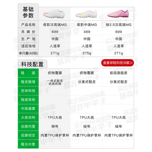 Lining/李宁疾影MG短钉次顶训练比赛成人足球鞋男ASFS001-1 商品图1