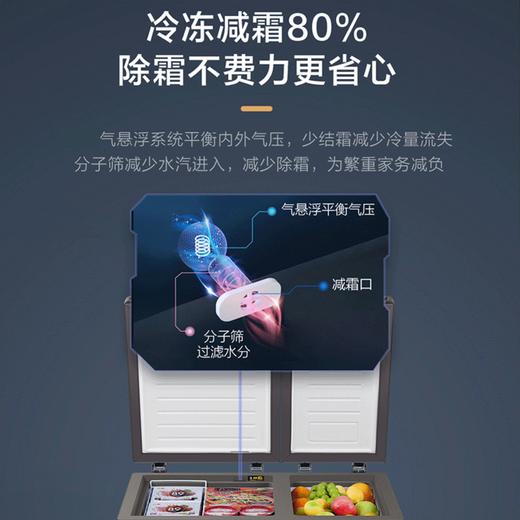 Haier海尔冰柜家用无霜小型冷柜冷冻柜冷藏柜两用卧式保鲜柜100升200升保温一级转换柜 180升-双室一级无需除霜FCD-180GHXPC 商品图1