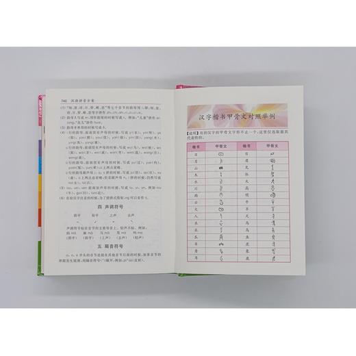 商务馆小学生多功能字典(彩图本) 商品图9