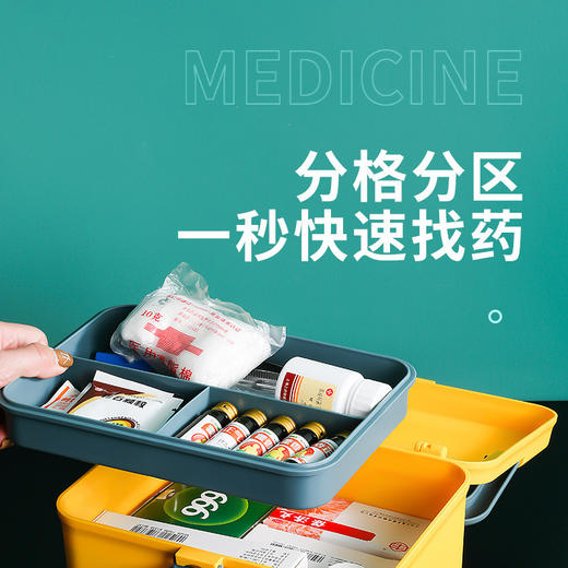 SX-8016 宿舍医药箱家用急救箱小药箱家庭装应急药箱医疗箱大号药品收纳盒 商品图2
