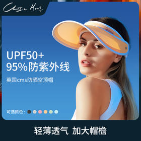 【限时清仓】英国CMS可视化防紫外线镂空帽合集 防晒防紫外线 夏季太阳帽