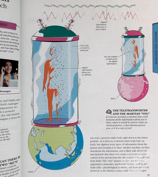 【中商原版】Philosophy A Visual Encyclopedia 英文原版 哲学图解百科 DK 商品图6