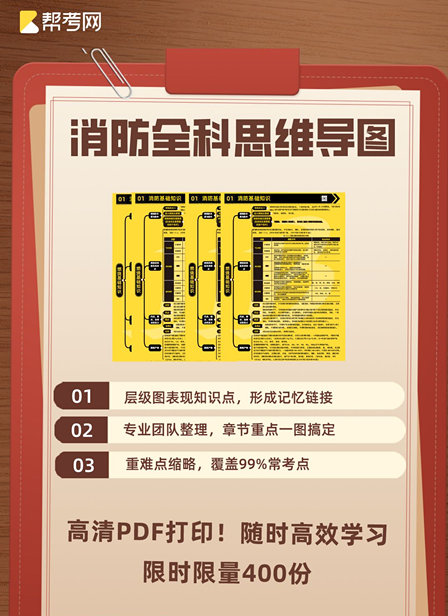 一级注册消防工程师【思维导图】-PDF版