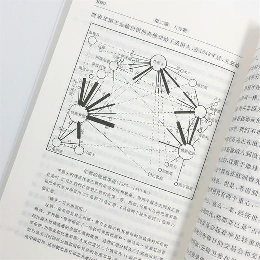 法兰西的特性(全三册)（汉译世界学术名著丛书） 商品图6