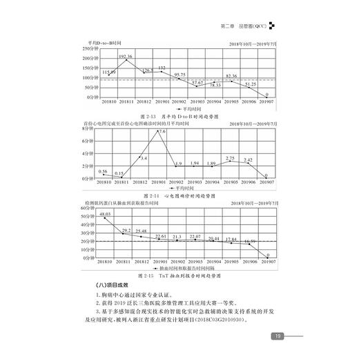 医院多维管理工具应用最佳实践/浙江大学出版社/王临润，羊红玉，李盈；王建平，张一，黄鑫/医院管理/品管圈 商品图3