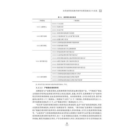 全国普通高校教师教学发展分析报告（2020版）/陆国栋|责编:吴昌雷/浙江大学出版社 商品图4