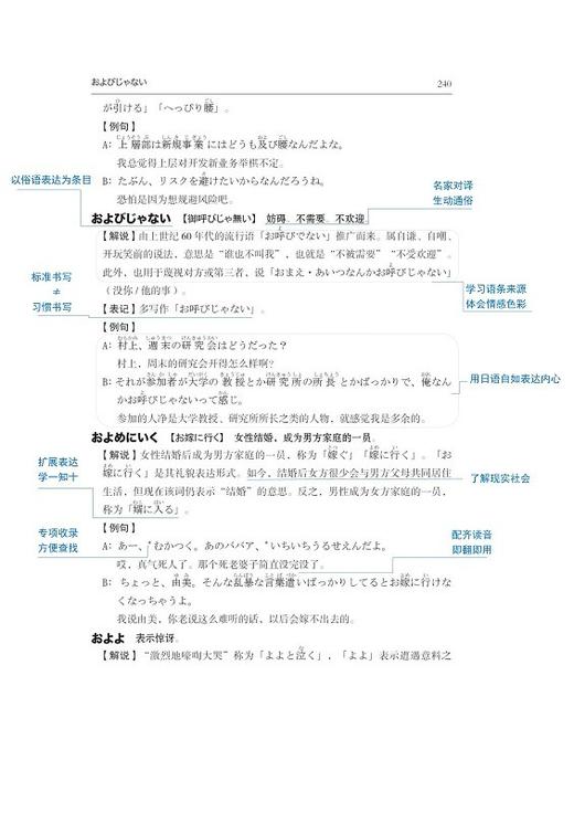 日语口语词典 商务印书馆 商品图1