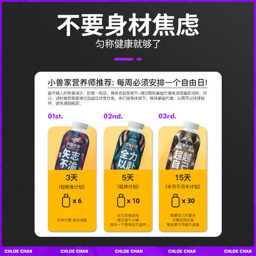 六种口味 富含膳食纤维 富含营养 65g/瓶 商品图3