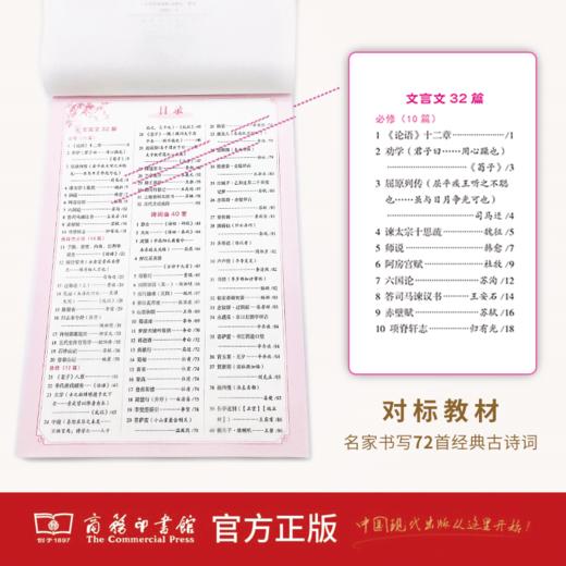 字帖：高中生必背古诗文72篇（《古代汉语词典》注释本）（楷书） 商品图2
