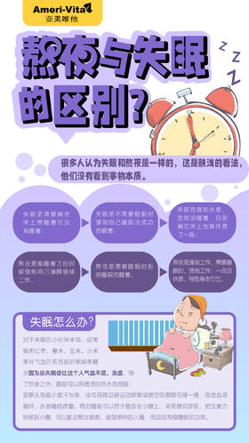 熬夜和失眠的区别？