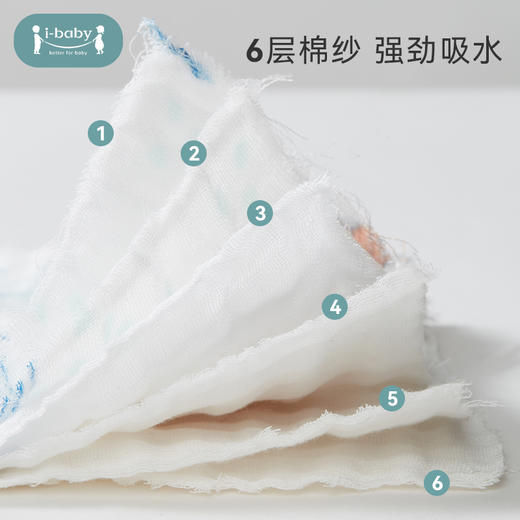 i-baby婴儿小方巾银离子自清洁 新生宝宝吸水小方巾 洗脸巾 商品图3