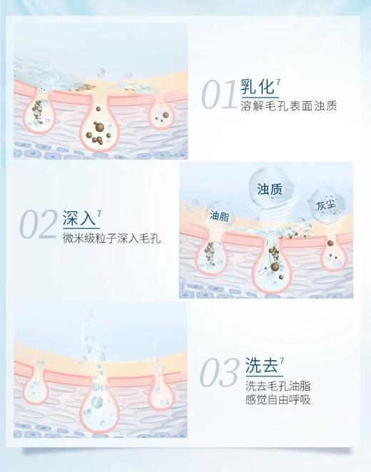 舒肤佳焕肤红石榴沐浴露 商品图6