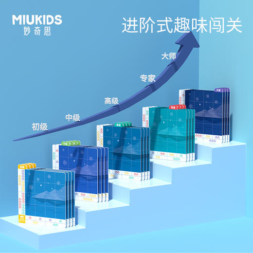 妙奇思企鹅方阵MC7986 商品图1