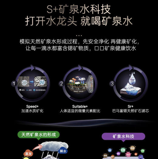 卡萨帝（Casarte）净水机CRO800-HC7U1 商品图7