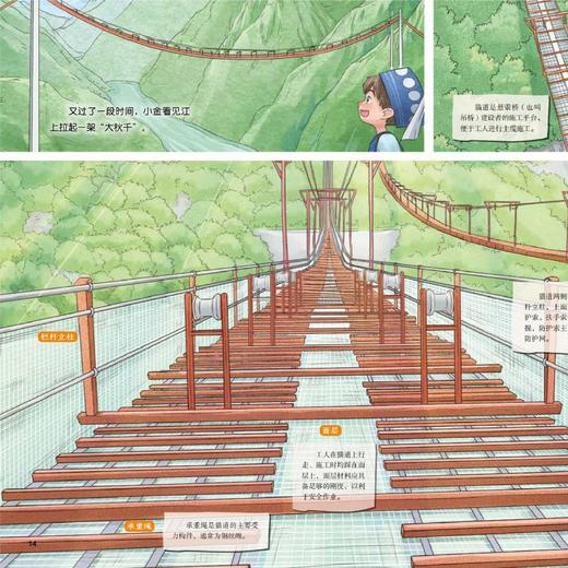 《穿山跨海的中国奇迹》（全9册） 商品图10