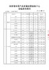 2014年八山合一熟饼 商品缩略图8