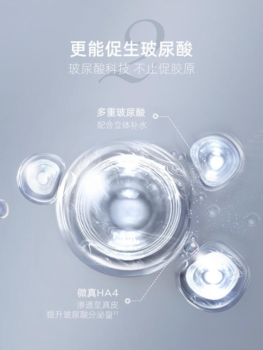 润百颜HACE玻尿酸抚纹靓透次抛原液（1.5ml×30） 商品图3