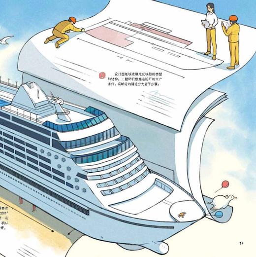 《穿山跨海的中国奇迹》（全9册） 商品图7